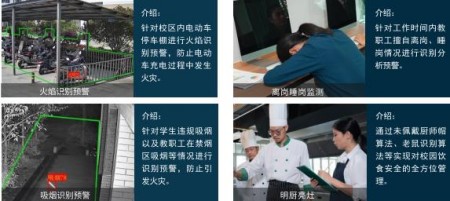 校园监控|AI视频监控|学校监控系统|校园安防  